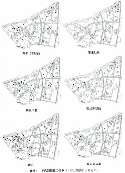 お地蔵さま資料 二次利用不可画像size320